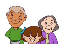 Prayers To Break Family Curses